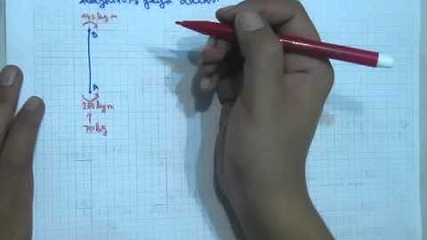 Metode Kekakuan Langsung   Rangka Portal Part 03