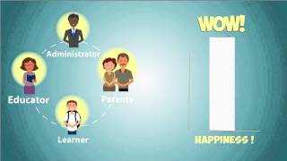 Teamie   A Collaborative Learning Platform