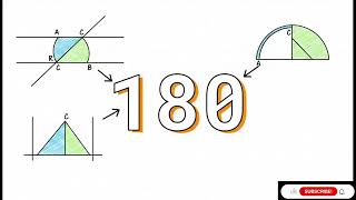 Parallel Lines & Transversals Made Easy | High School Geometry (Unit 2)