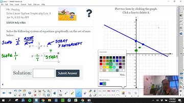 Solve Linear Systems Graphically (Level 1)