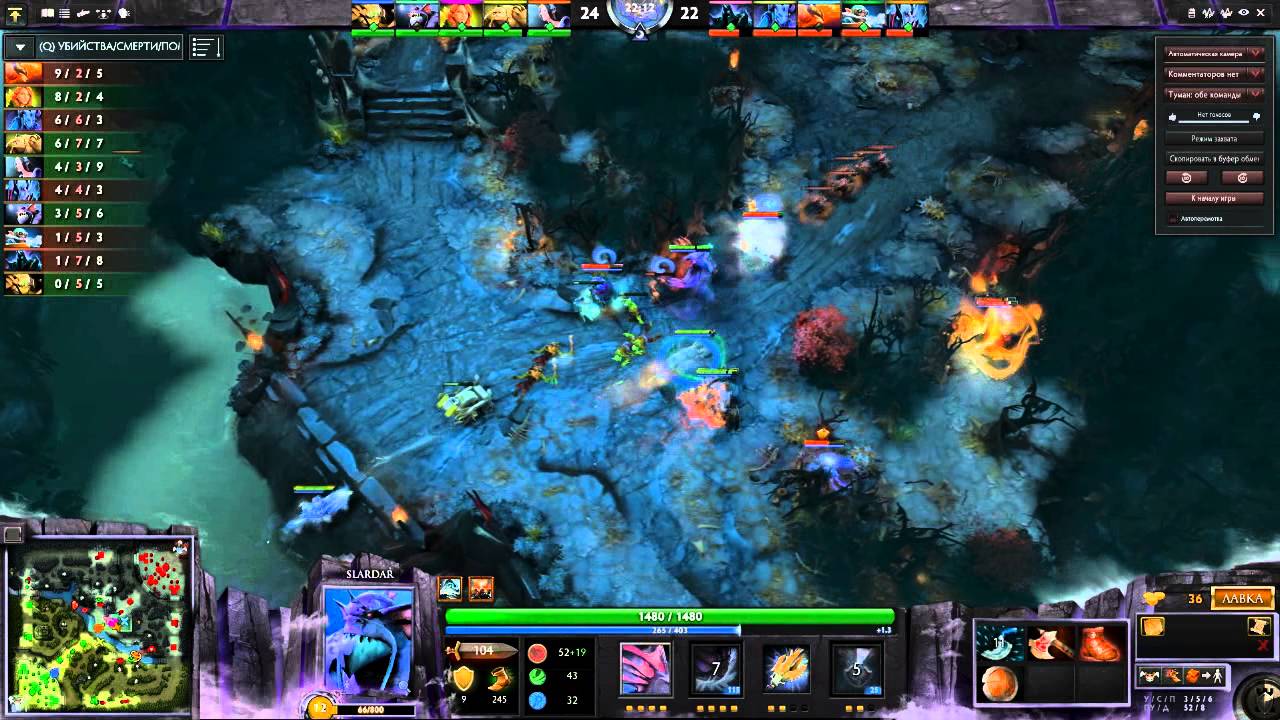 Protracker dota 2 meta