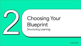 How to Build a Curriculum " Curriculum Design "