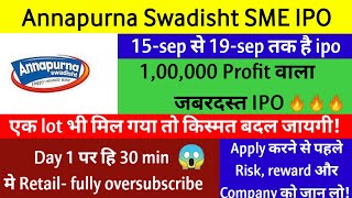 Annapurna swadisht Sme ipo 🔴1lakh profit wala ipo Gmp🔴Ipo risk, reward, experts advice in one video