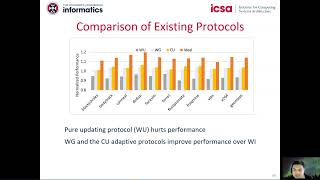PACT'21 Invalidate or Update?Revisiting Coherence for Tomorrow’s Cache Hierarchies