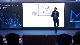 IBM Data & AI Forum | Delhi | 2019 | Connecting all data for AI | Atul Joshi | Roscoe Lobo. screenshot 5