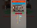 Mobile phone Type-C Charger Connector | Universal Electronis Institute