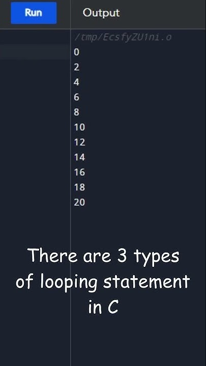 What is a Looping? - Computer Programming Basics - YouTube