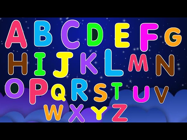 ABC Song Nursery Rhymes & Phonics | Learn