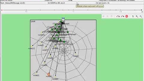 open source network simulator for windows | projects in open source network simulator for windows