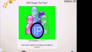 DEFCON 20 The DCWG Debriefing - How the FBI Grabbed a Bot and Saved the Internet