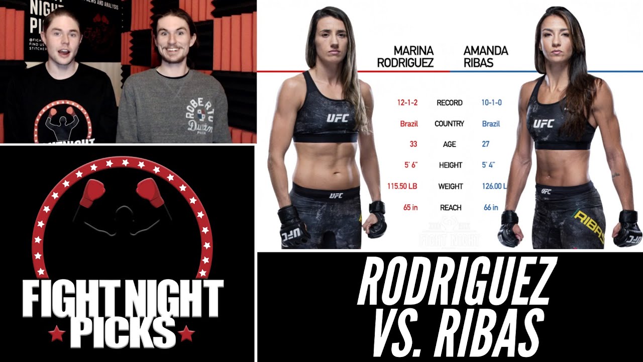 UFC 257 results: Marina Rodriguez TKOs Amanda Ribas after initial ...