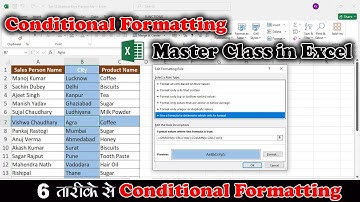 Conditional Formatting in Excel | Highlight Row and Column use Conditional Formatting Excel #shorts