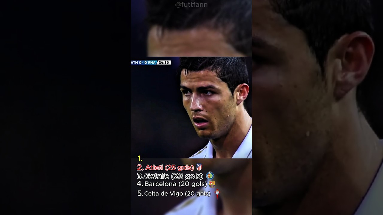 🔥 MAIORES VÍTIMAS DE CRISTIANO RONALDO #football