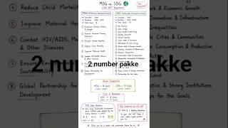 📚 UGC NET 2026: SDG vs MDG | Quick Revision #jrf2026 #ugcnet#trending #exam #ugcnetpaper1 #viral