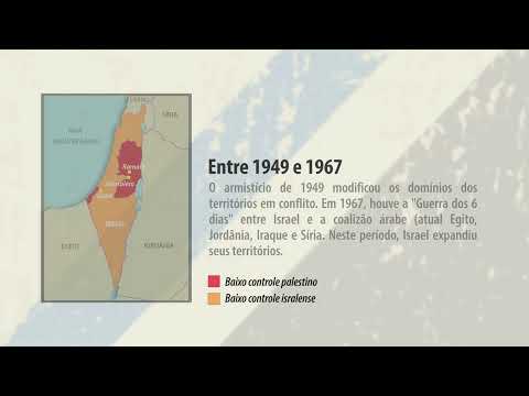 Coleção: Jovem Sapiens | Geografia - Vídeo “Infográfico Conflito palestino-israelense" – 9º ano