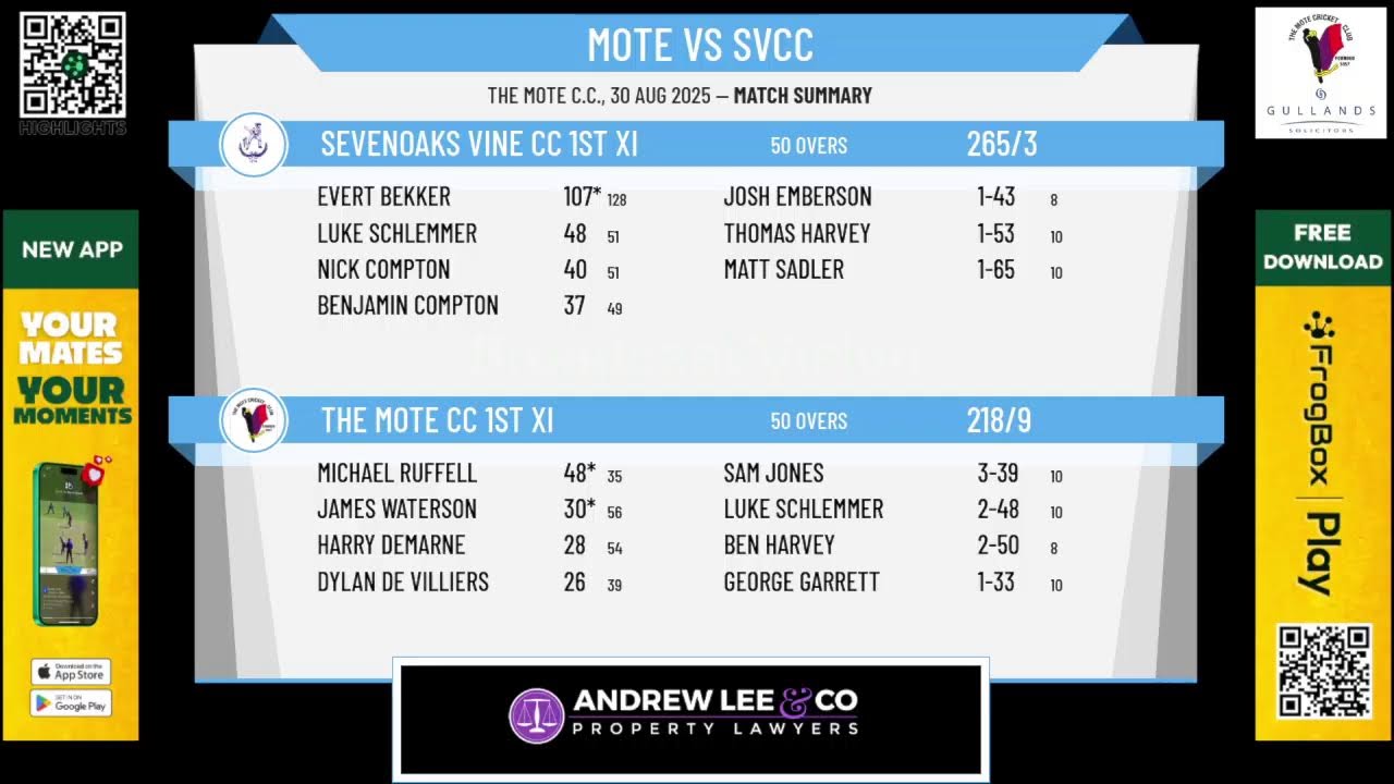 The Mote CC 1st XI v Sevenoaks Vine CC 1st XI