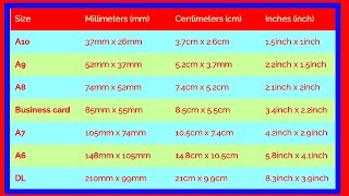 size conversion chart /units and conversions