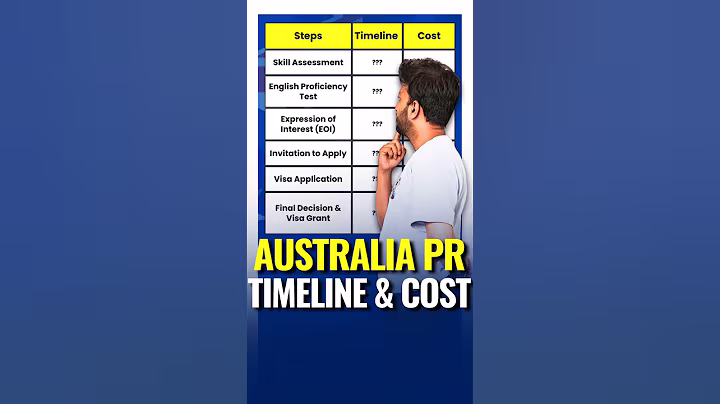 Australia PR 2025 Timeline EXPERT Reveals Full Cost Breakdown #movingabroad #australiapr