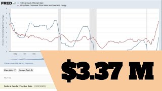 Portfolio Update Fall 2022 Week 5 - How Inflation Hurts Equities
