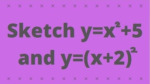 Year 1 / AS Maths / GCSE Higher Maths - Sketch Translated Graphs.