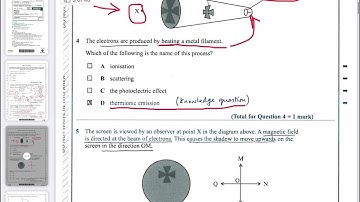 Physics A-Level 2022 Paper 1 (part 1) - (Edexcel Linear/Unit 4 IAL)
