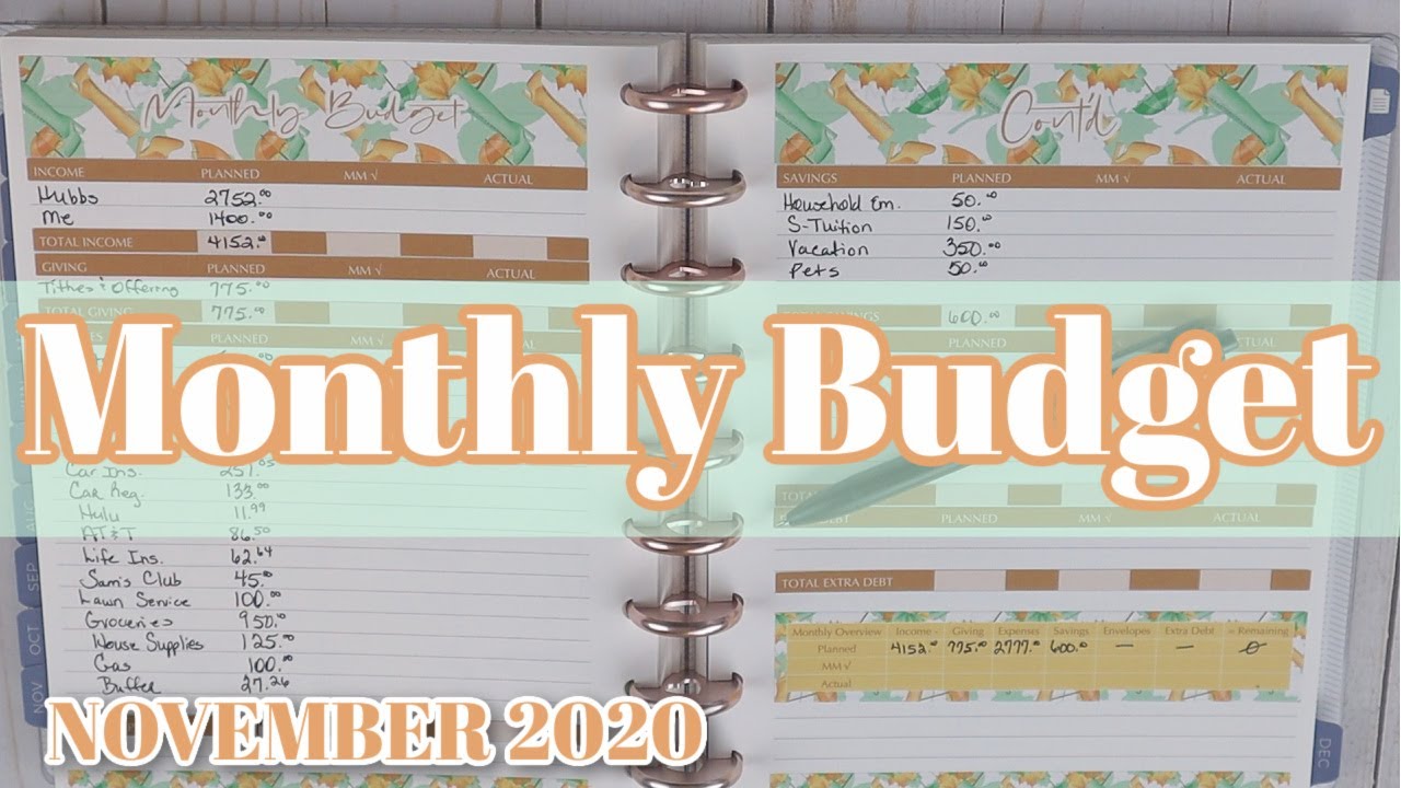 November 2020 Monthly Budget With Me | HIGHLIGHTS & BUDGET KIT FOR PLUM PAPER | Her Courage To Plan
