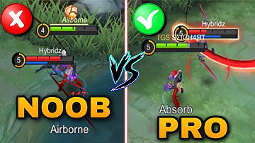 CHOU TUTORIAL FOR BEGINNERS | MASTER CHOU IN JUST 8 MINUTES | BEST COMBO | MLBB 2020