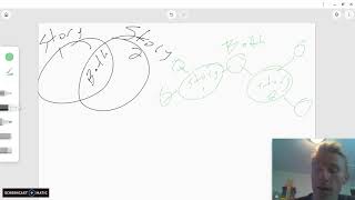 Graphic organizers for comparing and contrasting.