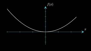 MANIM - Graphing Functions Example #3