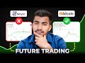 Crypto vs Nifty Futures Trading for Beginners in 2025 π