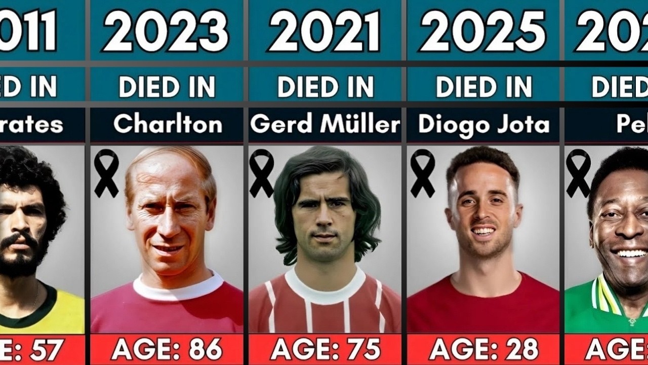 Famous Football Legends We Lost Every Year (2000–2025)