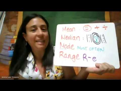 Measures of Central Tendency with Range
