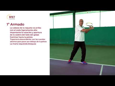 Fases golpeo revés cortado