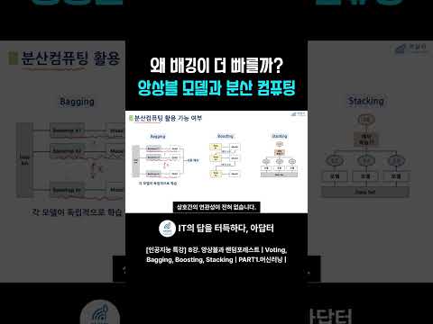 <strong>앙상블</strong> 모델과 분산 컴퓨팅