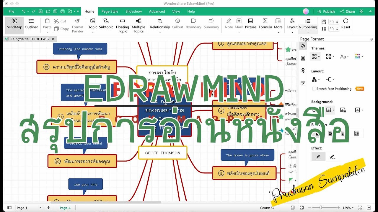 EdrawMind Book - Maxresdefault