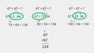 Career Overview Teach your kids how to master adding 2 double-digit numbers mentally