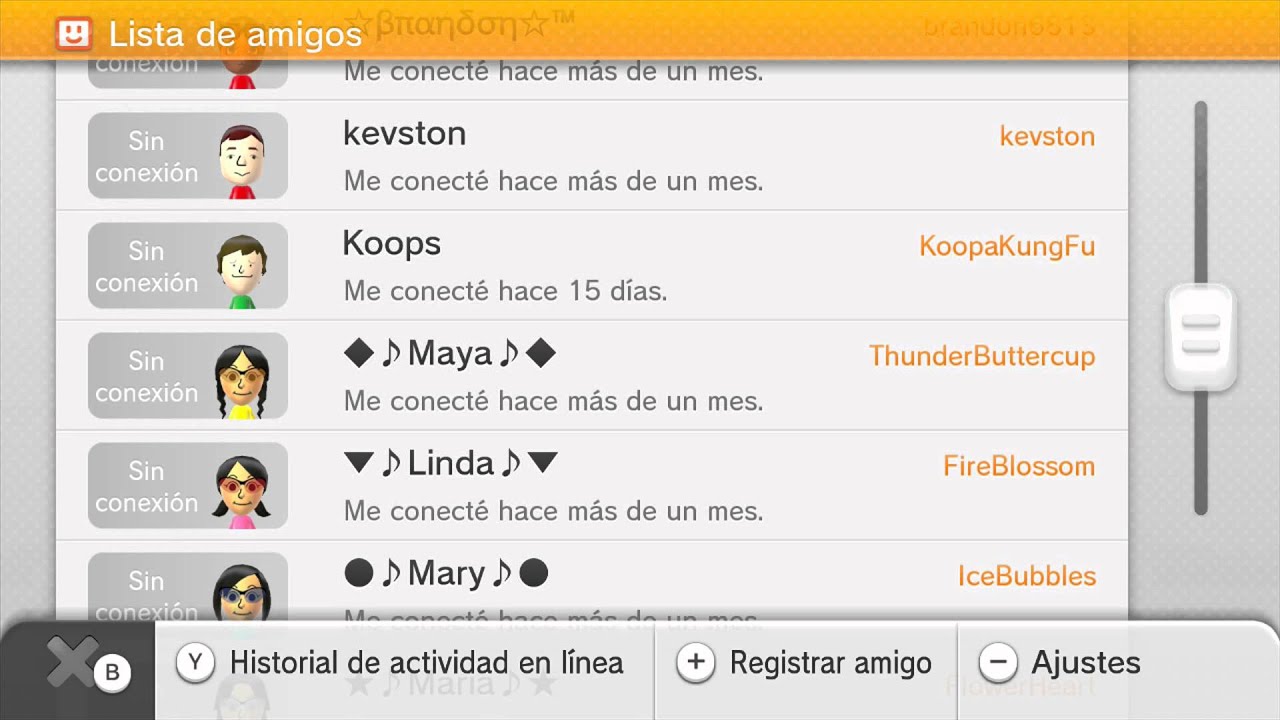 Friend List (April 18th, 2014)