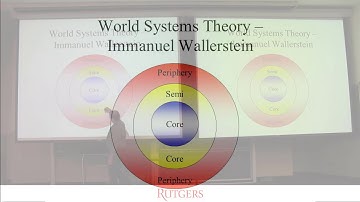 Introduction to International Relations: Marxism and World Systems Theory