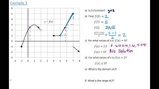M141 3.2 Piecewise Functions example 3