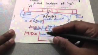 BINARY SEARCH- (DATA STRUCTURE-9)