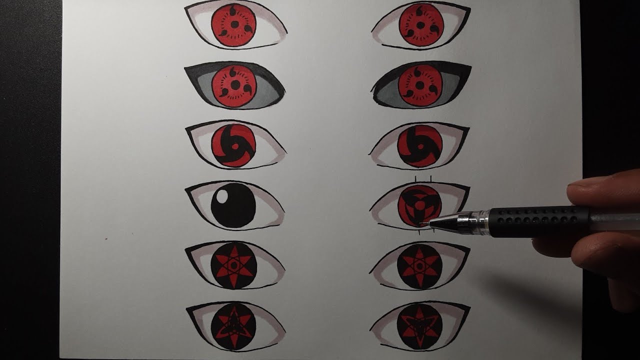 Sharingan: Bạn yêu thích khả năng của Sharingan? Bức tranh của chúng tôi sẽ đem đến cho bạn một cảm giác mạnh mẽ và bất ngờ với chất lượng vẽ tuyệt vời và các chi tiết vô cùng trau chuốt.