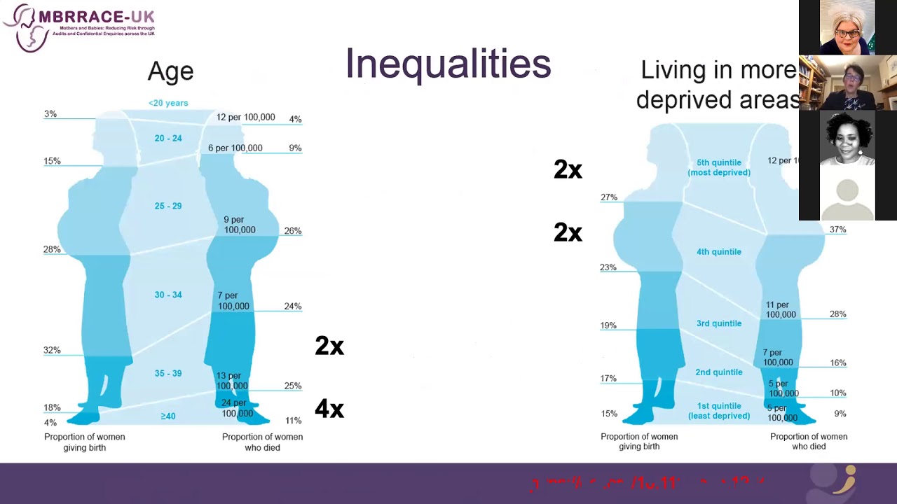 vBICS20 16 Nov 2020. Black, Asian and minority ethnic staff, service users and their allies.