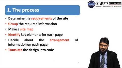 Web Technologies and Programming Lectures in Hindi Urdu CSC536 LECTURE 14