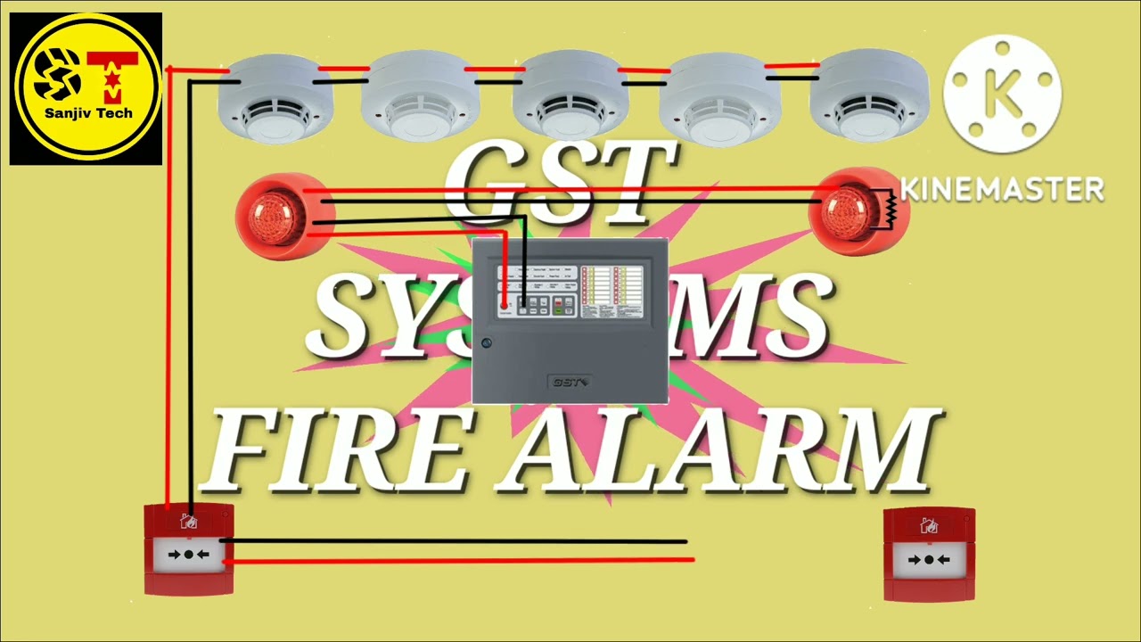 GST fire alarm conventional system # animation diagram video