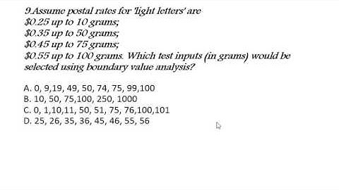 Boundary value analysis and Equivalence partitioning Examples and Solution