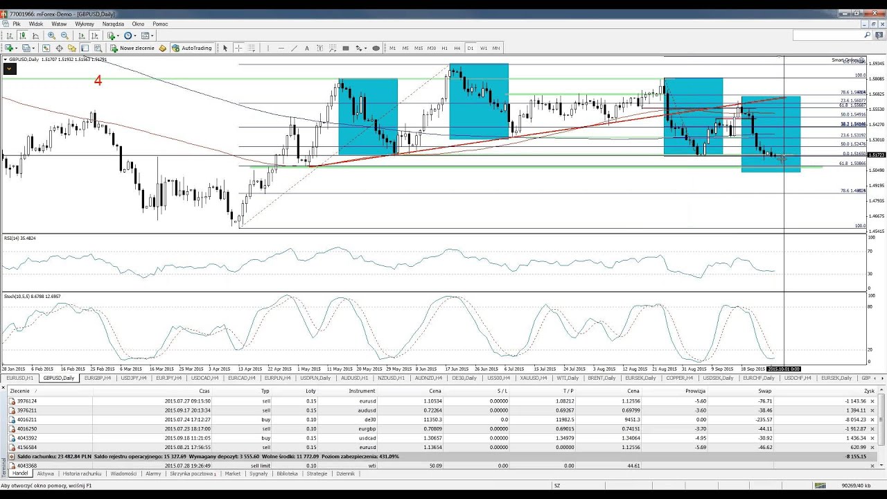 Jf forex