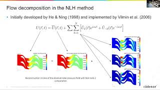 High-fidelity High-order to Reduced-order Modelling for Unsteady SBLI