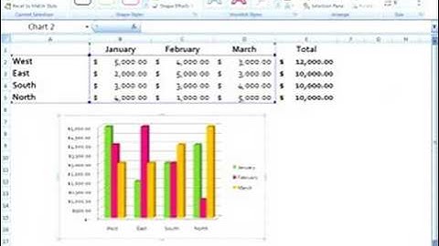 Excel 2007 - Creating a Chart