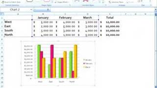 Excel 2007 - Creating a Chart