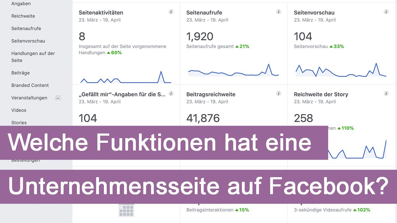 Welche Funktionen hat eine Unternehmensseite auf Facebook? I e-learning mit IHK Cottbus im Tourismus